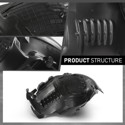 Solid Spare Fit For 2015-2021 Mercedes-Benz W205 C-Class Front Left+Right Side Fender Liner