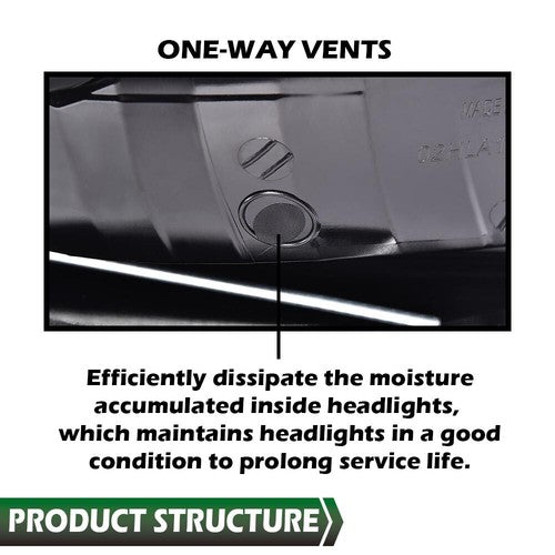 Solid Spare Fits 92-96 Bronco F150 F250 F350 Clear Headlights + Corner + Bumper Signal Lamps