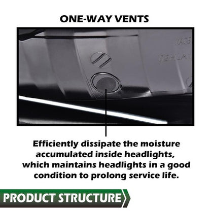 Solid Spare Fits 92-96 Bronco F150 F250 F350 Clear Headlights + Corner + Bumper Signal Lamps
