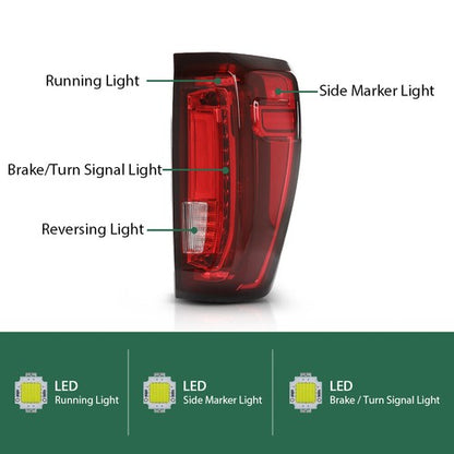 Solid Spare Fit For 2019-2023 GMC Sierra Factory Full LED Tail Light Brake Lamp Right Side