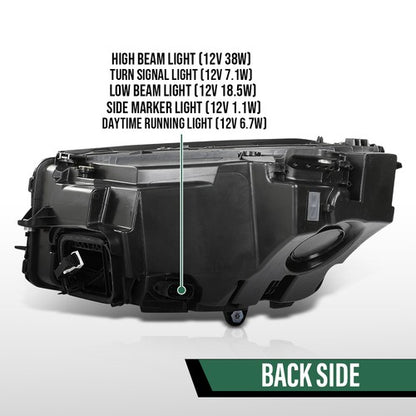 Solid Spare LED Headlights Fit For 20-22 Mercedes-Benz GLC-Class W/O Adaptive Left & Right