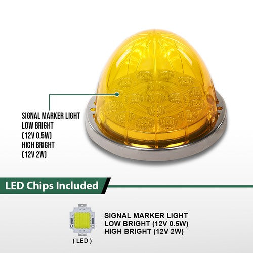 Solid Spare 2pcs LED Watermelon Light Side Marker Turn Signal Light Indicator Light Amber