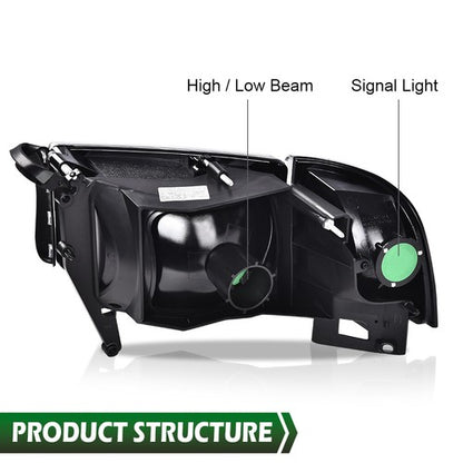 Solid Spare Fit For 94-02 Dodge Ram 1500 2500 3500 Smoke Lens Clear Corner Headlights