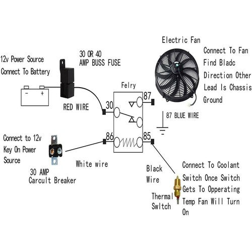 Solid Spare 12V Thermostat Relay Switch Kit 16" Electric Radiator Cooling Fan High 3000CFM
