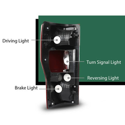 Solid Spare Tail Light Brake Lamp w/Blind Spot Fit For 20-22 Ford F250 F350 Super Duty Right