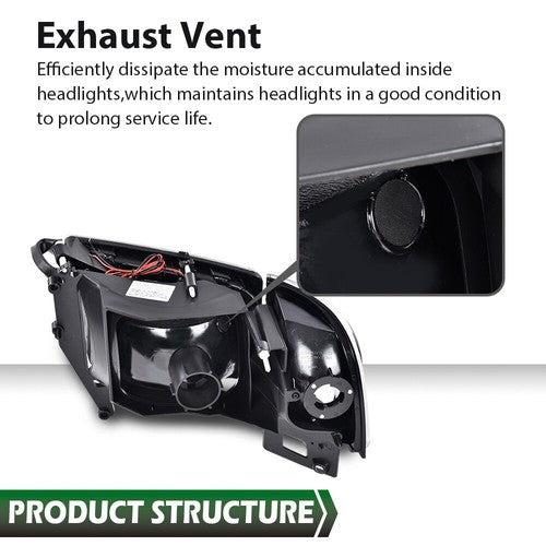 Solid Spare Fit For 94-02 Ram 1500 2500 3500 Black/Clear Corner LED DRL Headlight Headlamps