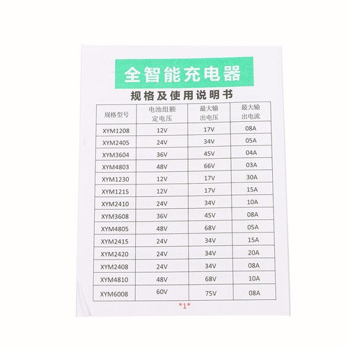 Solid Spare Floor Scrubber Pallet Jack Battery Charger 24V with SB120 120A RED Connector