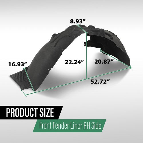 Solid Spare Front Fender Liner Inner Splash Shield Right Fit For 2017-2024 Porsche Macan