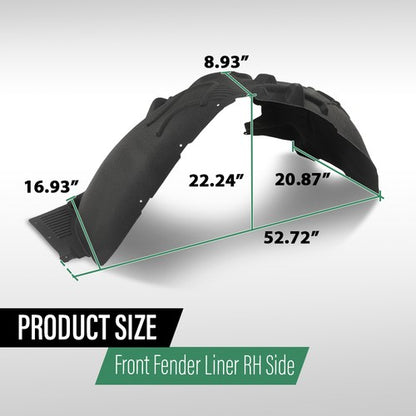 Solid Spare Front Fender Liner Inner Splash Shield Right Fit For 2017-2024 Porsche Macan