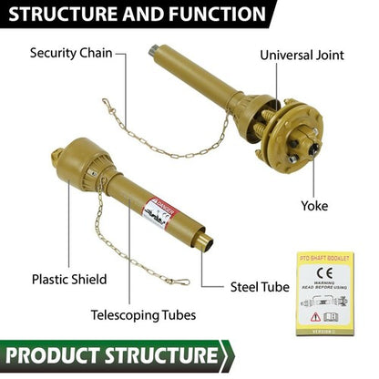 Solid Spare PTO Shaft PTO Drive Shaft 1-3/8"x6 Spline w/Slip Clutch T4 31.5-41" Yellow