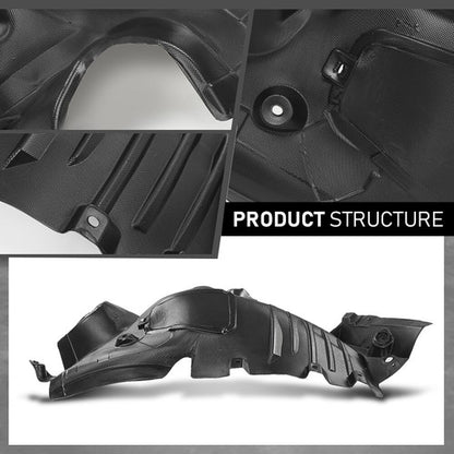 Solid Spare Front Right Side Fender Liner Fit For 2014-2017 Mercedes-Benz E350 E400 E550