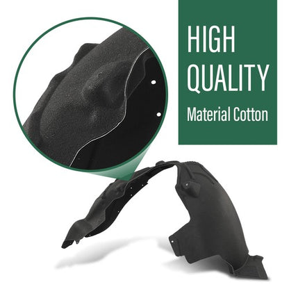 Solid Spare Front Fender Liner Inner Splash Shield Right Fit For 2017-2024 Porsche Macan