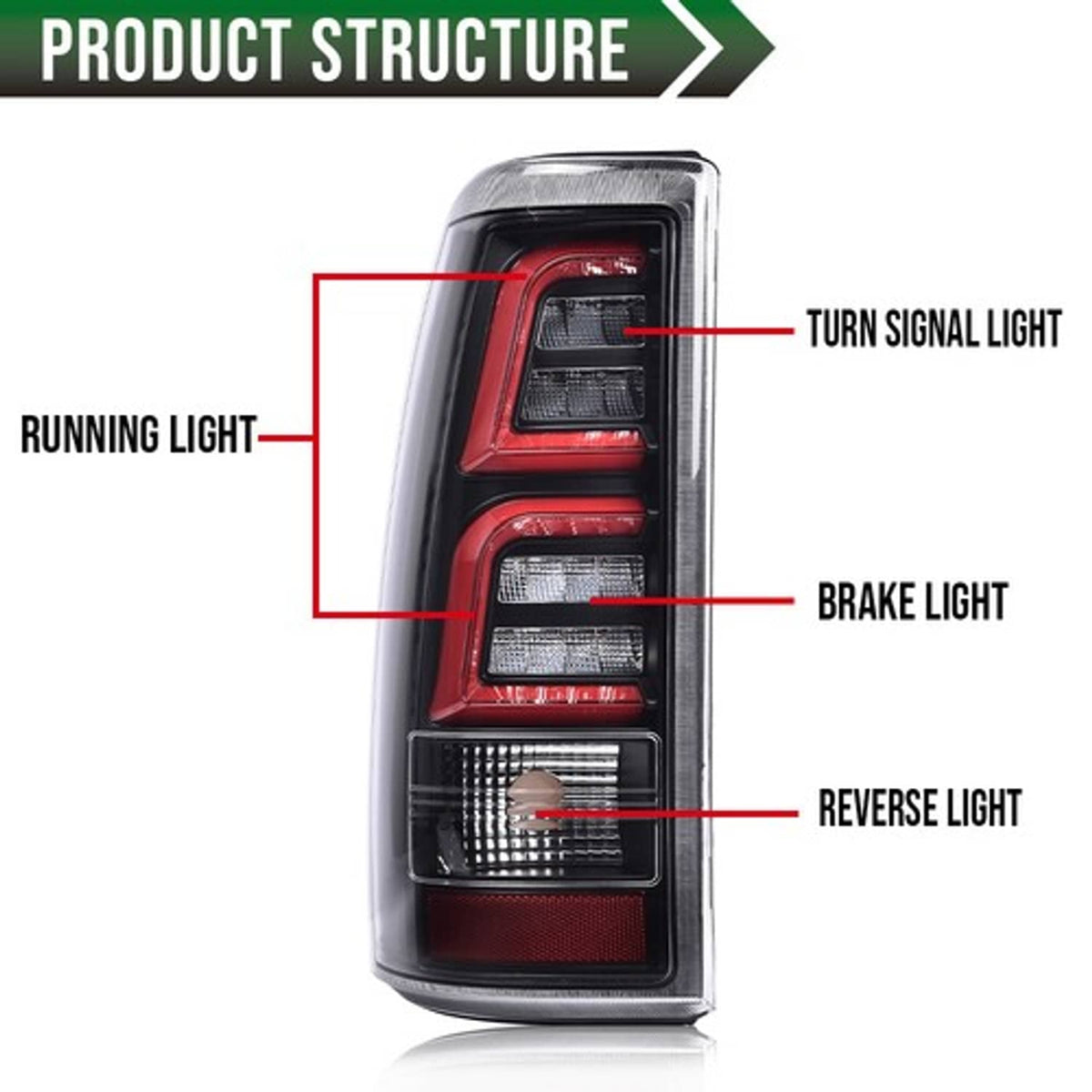 Solid Spare Fit For 99-02 Chevy Silverado 1500/99-06 GMC Sierra LED Tube Tail Brake Lights