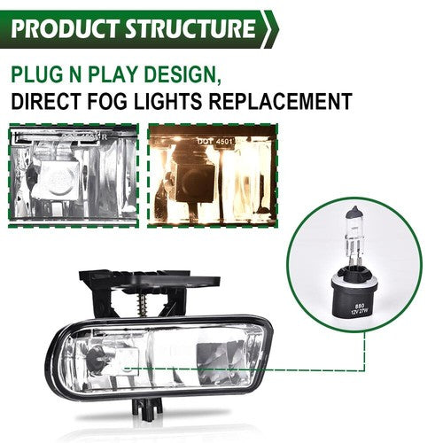 Solid Spare Fit For 99-02 GMC Sierra 00-06 Yukon Clear Front Bumper Fog Lights Driving Lamps