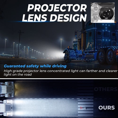 Solid Spare Full LED Dual Projector Headlights Assembly For Peterbilt 379 357 359 389 Truck
