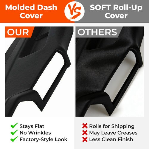 Solid Spare New Molded Dash Cap Cover FOR 1984-1990 BMW 3-SERIES E30 325i Dashboard Black