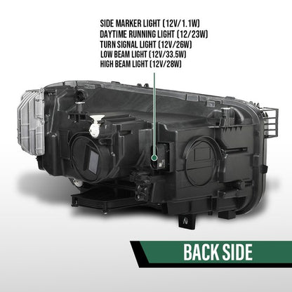Solid Spare LED Headlight Left Side Fit For 2020-2023 Mercedes Benz GLB250 GLB35 AMG W247