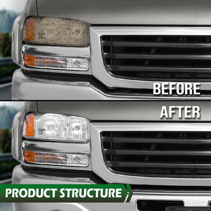 Solid Spare Fit For 99-07 GMC Sierra/Yukon Left+Right Headlight Replacement Lens Clear