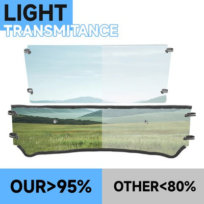 Solid Spare Clear Front Vented Windshield For Kubota RTV 900 RTV 900XT RTV 900XTG RTV900