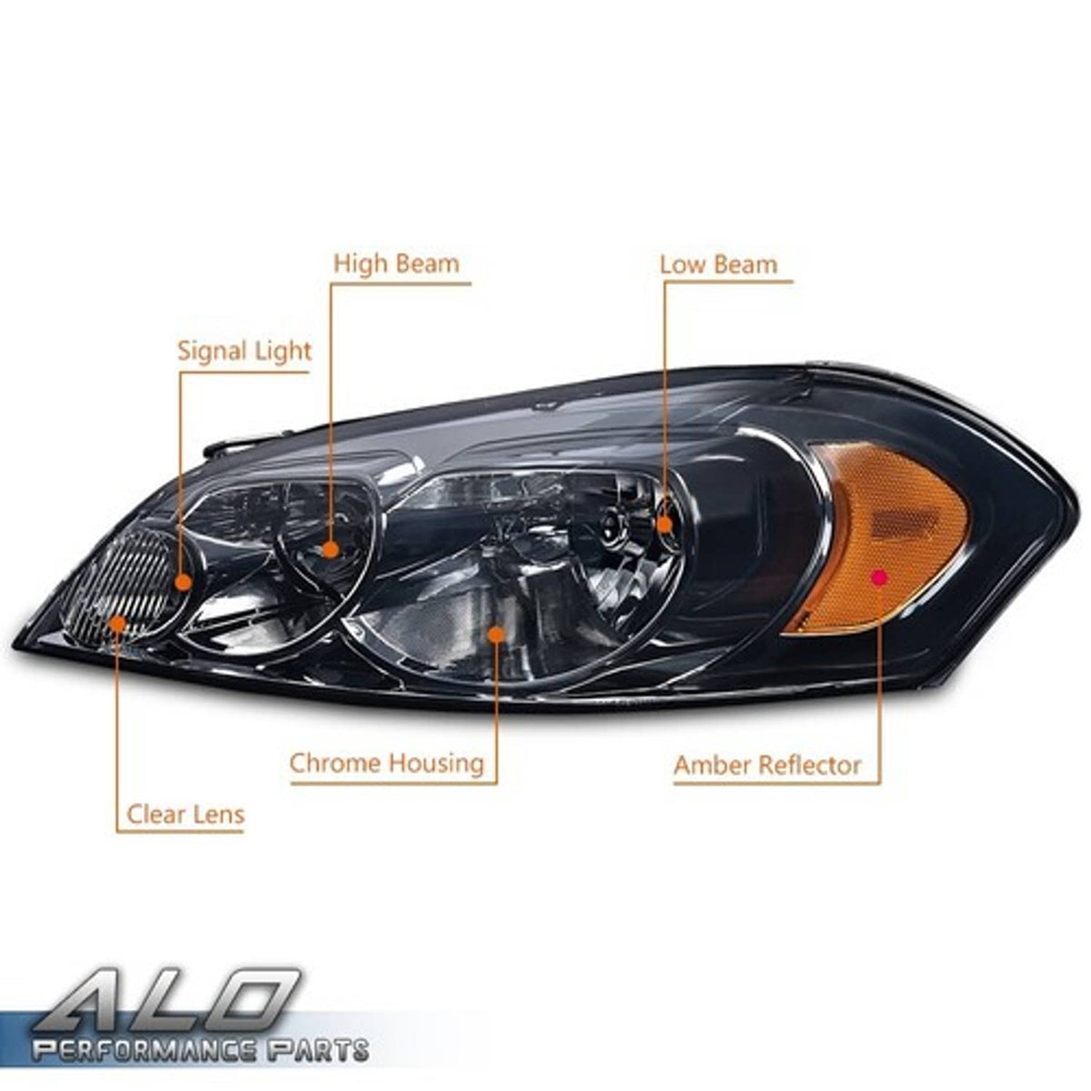 Solid Spare Fit For 06-13 Chevy Impala/06-07 Monte Carlo Amber Corner Smoke Lens Headlights