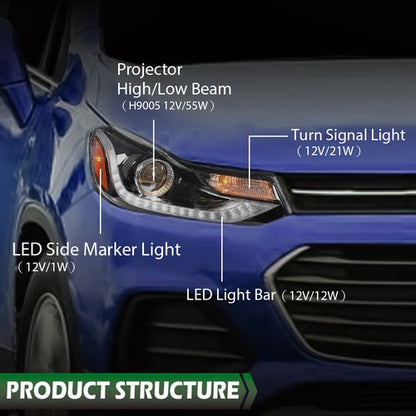 Solid Spare Projector Headlights Headlamps w/ LED DRL Fit For 17-22 Chevy Trax Left+Right