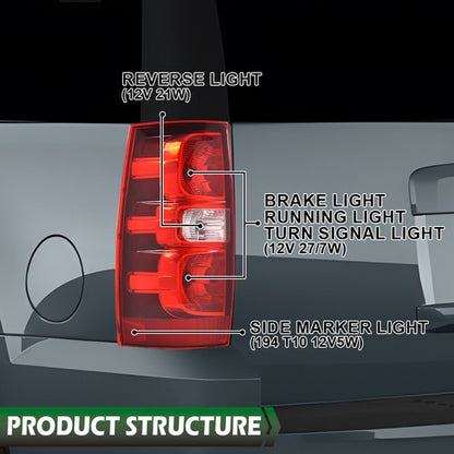 Solid Spare Tail Lights Brake Lamps Left+Right Fit For 07-14 Chevrolet Suburban Tahoe