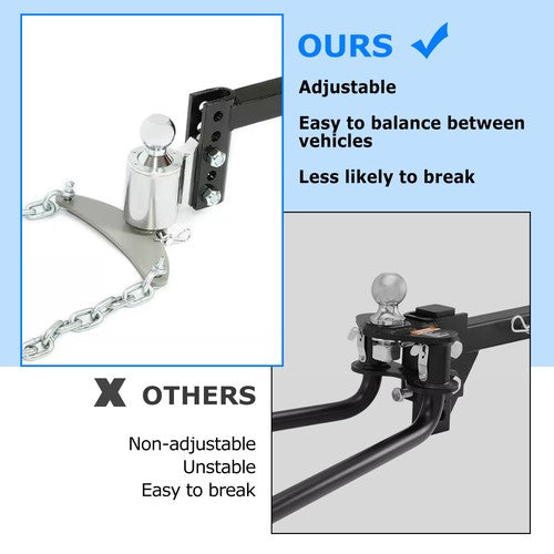 Solid Spare 14000lbs Weight Distribution Hitch w/ Sway Control & 2-5/16 in Ball & 2 in Shank