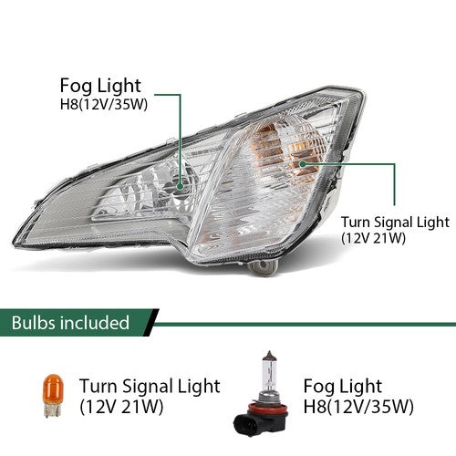 Solid Spare Fit For 2018-2022 Ford EcoSport Front Bumper Fog Light Driving Lamp Left Side