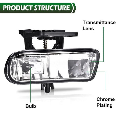 Solid Spare Fit For 99-02 GMC Sierra 00-06 Yukon Clear Front Bumper Fog Lights Driving Lamps