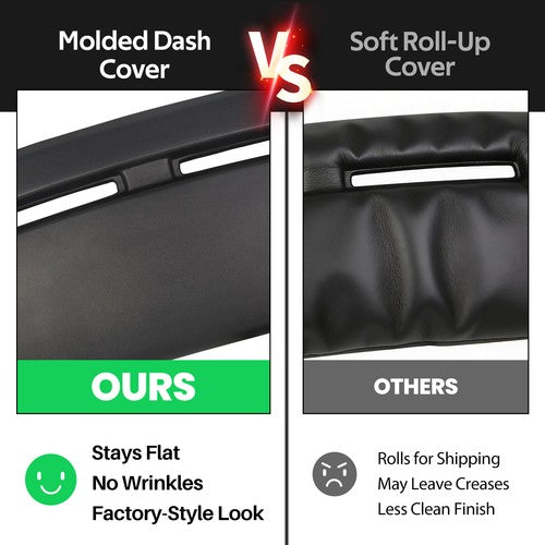 Solid Spare Hard ABS Dash Board Dashboard Pad Overlay Cover For Chevrolet Camaro 1984-1992