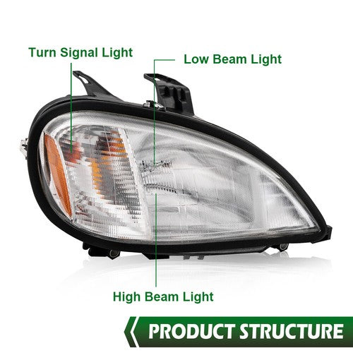 Solid Spare Fit For 96-04 Freightliner Columbia Headlight Headlamp Right Passenger Side