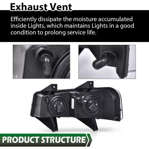 Solid Spare Fit For 2003-2023 Chevy Express GMC Savana Van Right Passenger Side Headlight