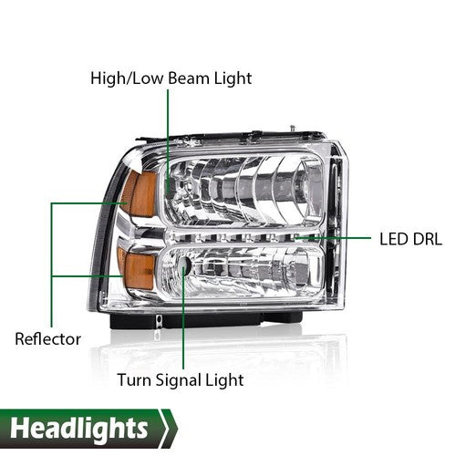 Solid Spare LED DRL Headlights Chrome+Fog Lights Fit For 05-07 Ford F-250 F-350 Super Duty