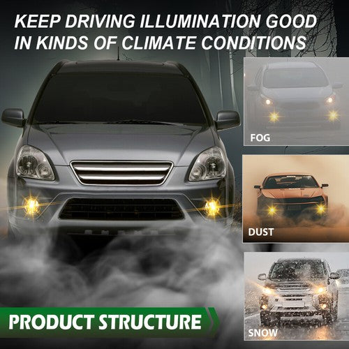 Solid Spare Fit For 2005-2006 Honda CR-V CRV Bumper Fog Lights Driving Lamps w/ Switch+Bulbs