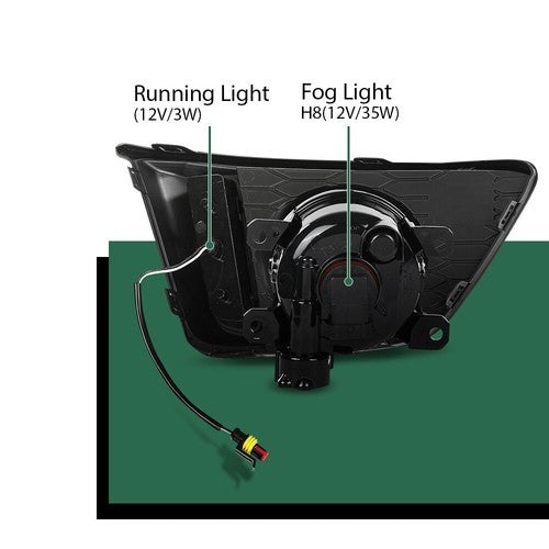 Solid Spare LED DRL Fog Lights Driving Lamps w/ Wiring Fit For 2014-2017 Honda Fit Jazz