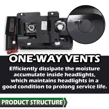 Solid Spare Fit For 94-00 Checy GMC C/K Suburban LED DRL Headlights + Bumper Corner Lamps