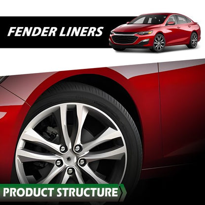 Solid Spare Fit For 2019-2023 Chevrolet Malibu Front Left+Right Fender Liner Splash Shield