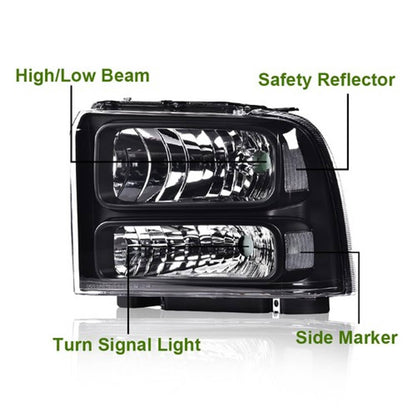 Solid Spare Fit For 99-2004 F250/F350/F450/F550 Super Duty/00-04 Excursion Headlights Black