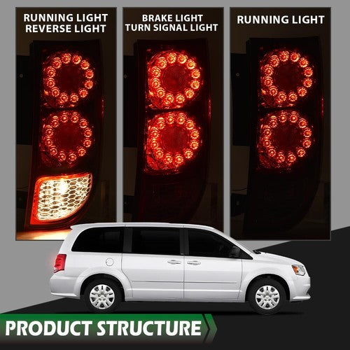 Solid Spare Fit For 11-20 Dodge Grand Caravan LED Tail Light Brake Lamp Passenger Side
