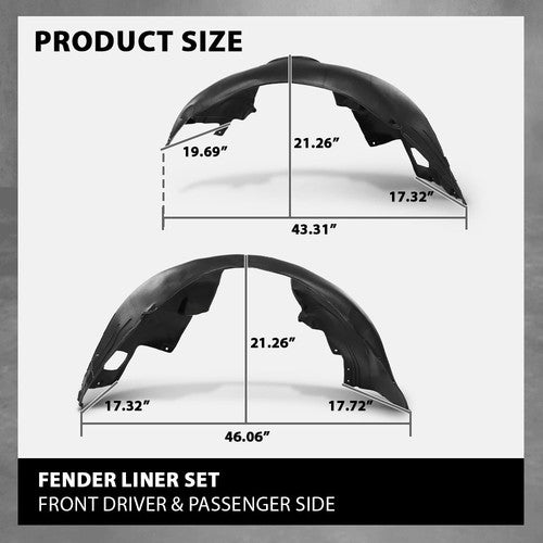 Solid Spare Fit For 2002-2008 BMW 745i 750i 760i Front Fender Liner Inner Splash Shield
