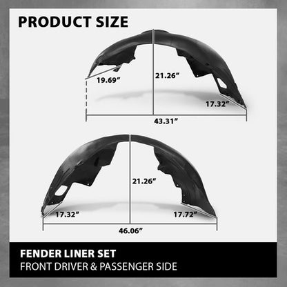 Solid Spare Fit For 2002-2008 BMW 745i 750i 760i Front Fender Liner Inner Splash Shield