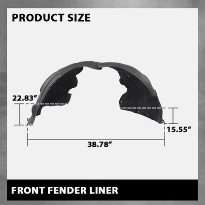Solid Spare Front Fender Liner Splash Shield Fit For 12-16 Audi A6 A6 Quattro Left&Right