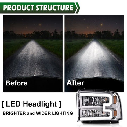 Solid Spare Fit For 05-07 Ford F250 F350 Super Duty Conversion LED DRL Headlights Chrome