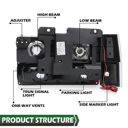 Solid Spare Fit For 94-00 C/K Suburban Clear Corner LED DRL Headlights Bumper Lamps Black