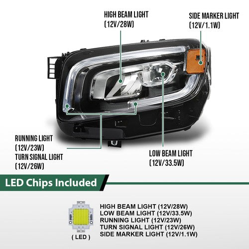 Solid Spare LED Headlight Fit For 2020-2023 Mercedes Benz GLB250 GLB35 AMG W247 Left & Right