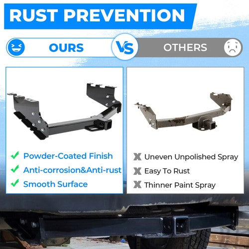 Solid Spare Class-3 Trailer Hitch Rear Bumper Tow Kit 2" For Silverado GMC Sierra 1500 14-19
