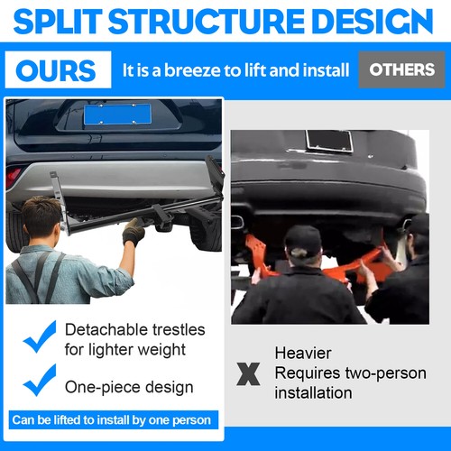 Solid Spare Class 3 Rear Bumper Towing Trailer Hitch Receiver 2" For Toyota Sienna 2004-2020