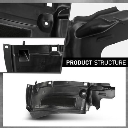 Solid Spare Fit For Audi A7 2012-2015 Front Left & Right Fender Liner Wheel Spoiler