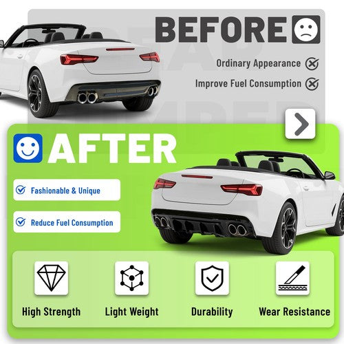 Solid Spare For 2016-24 Chevy Chevrolet Camaro Rear Bumper Diffuser Lip Spoiler Glossy Black
