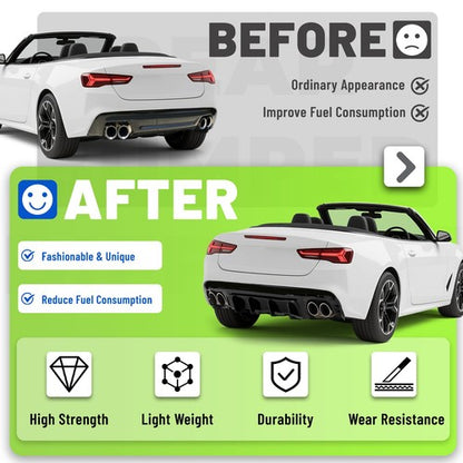 Solid Spare For 2016-24 Chevy Chevrolet Camaro Rear Bumper Diffuser Lip Spoiler Glossy Black
